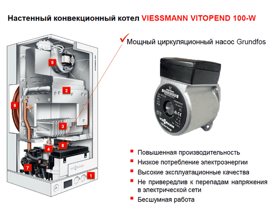 VITOPEND 100 WH1D 27кВт открытая камера дымоходный 2-х контурный, Мощность: 27, Тип ГВС: Двухконтурный, image , зображення 10
