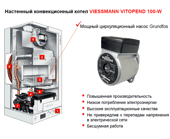 Газовый котел VIESSMANN VITOPEND 100-W A1JB 24 кВт  двух-контурный, Мощность: 24, Тип ГВС: Двухконтурный, фото , изображение 11