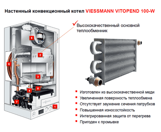 VITOPEND 100 WH1D 27кВт открытая камера дымоходный 2-х контурный, Мощность: 27, Тип ГВС: Двухконтурный, image , зображення 8