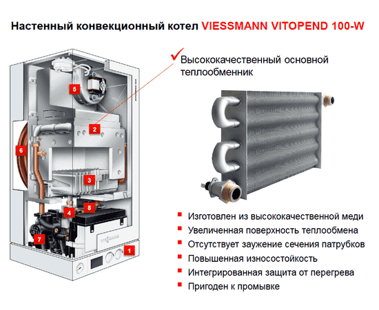 Газовый котел VIESSMANN VITOPEND 100-W A1HB 30 кВт одноконтурный, Мощность: 30, Тип ГВС: Одноконтурный, фото , изображение 9