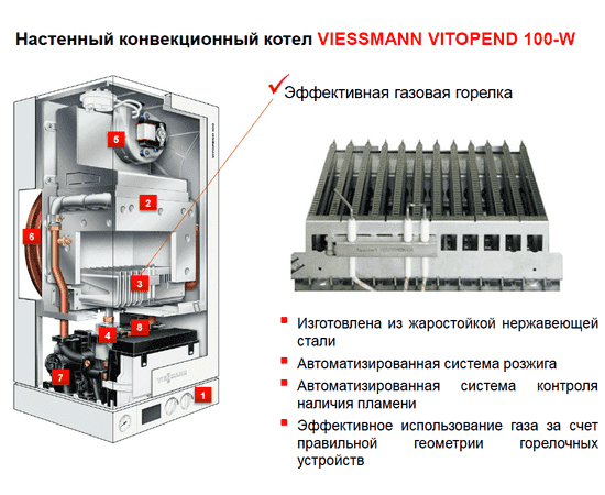 VITOPEND 100 WH1D 24 кВт открытая камера дымоходный 1контурный, Мощность: 24, Тип ГВС: Одноконтурный, image , зображення 7