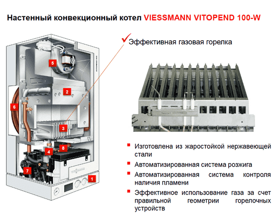 Газовый котел VIESSMANN VITOPEND 100-W A1HB 30 кВт одноконтурный, Мощность: 30, Тип ГВС: Одноконтурный, фото , изображение 8
