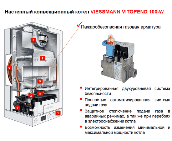 Котел газовый VIESSMANN VITOPEND 100 A1HB 24 кВт одноконтурный, Мощность: 24, Тип ГВС: Одноконтурный, фото , изображение 7
