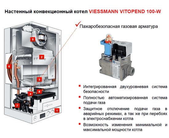 VITOPEND 100 WH1D 24 кВт открытая камера дымоходный 1контурный, Мощность: 24, Тип ГВС: Одноконтурный, image , зображення 6