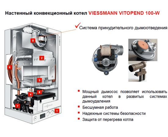 VITOPEND 100 WH1D 24 кВт открытая камера дымоходный 1контурный, Мощность: 24, Тип ГВС: Одноконтурный, image , зображення 5