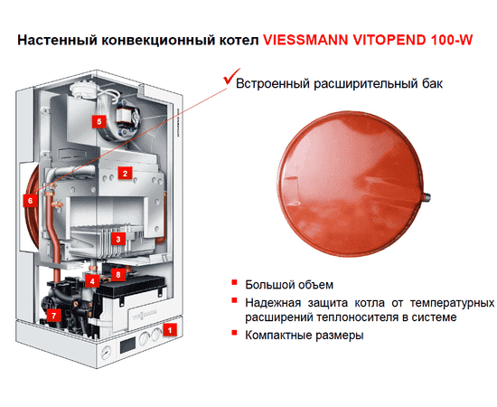 Газовый котел VIESSMANN VITOPEND 100-W A1JB 24 кВт  двух-контурный, Мощность: 24, Тип ГВС: Двухконтурный, фото , изображение 5