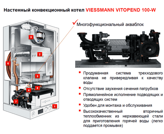 VITOPEND 100 WH1D 24 кВт открытая камера дымоходный 1контурный, Мощность: 24, Тип ГВС: Одноконтурный, image , зображення 3