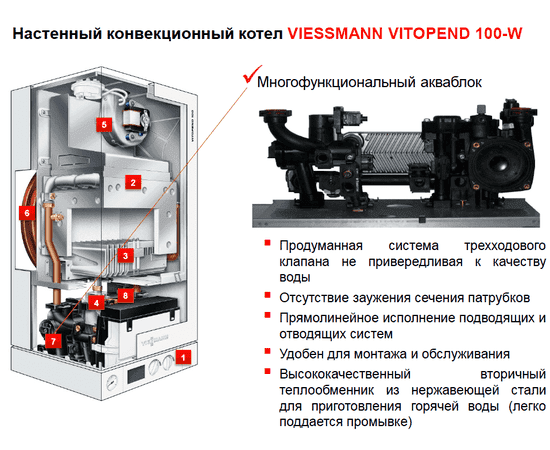 Котел газовый VIESSMANN VITOPEND 100-W A1HB 35 кВт одноконтурный, Мощность: 35, Тип ГВС: Одноконтурный, фото , изображение 4
