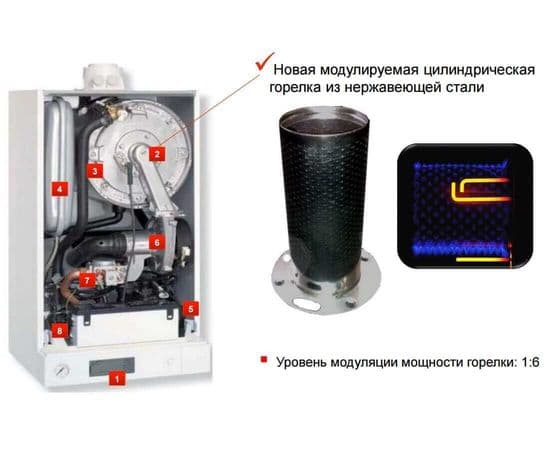 VIESSMANN VITODENS 100 B1KC 26-35 кВт + труба антилед, image , зображення 12