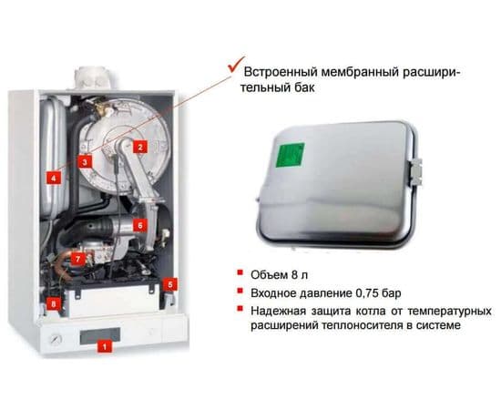 VIESSMANN VITODENS 100 B1KC 26-35 кВт + труба антилед, image , зображення 10