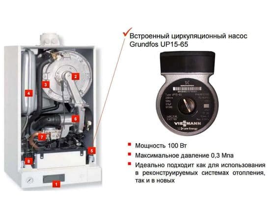 VIESSMANN VITODENS 100 B1KC 26-35 кВт + труба антилед, image , зображення 9