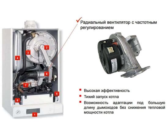 VIESSMANN VITODENS 100 B1KC 26-35 кВт + труба антилед, image , зображення 8