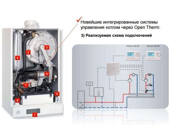 VIESSMANN VITODENS 100 B1KC 26-35 кВт + труба антилед, image , зображення 7