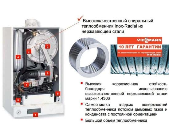 VIESSMANN VITODENS 100 B1KC 26-35 кВт + труба антилед, image , зображення 2