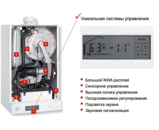 VIESSMANN VITODENS 100 B1KC 26-35 кВт + труба антилед, image , зображення 3