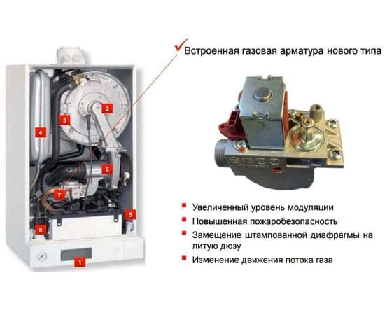 VIESSMANN VITODENS 100 B1KC 26-35 кВт + труба антилед, image , зображення 4